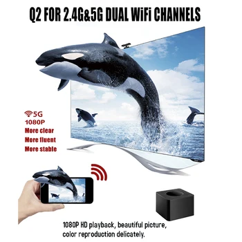 Q2 WiFi Дисплейный Ключ 5G и 2.4 G Двухдиапазонный Беспроводной Адаптер Зеркального отображения Экрана 1080P H RJ45 Ethernet Порт Устройство совместного использования экрана